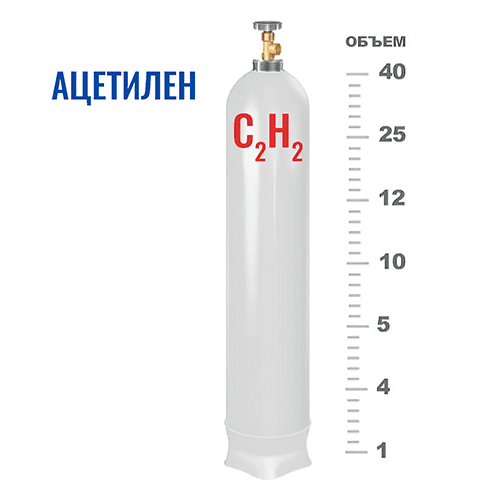 Купите качественные баллоны для ацетилена в Студенческой