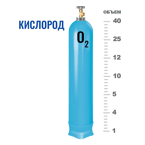 Баллоны для кислорода в Студенческой